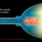The Nuclear Salt Water Reactor